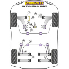 2 x Powerflex PFF5-1302G Front Arm Rear Bush Caster Offset for MINI BMW (No.2)