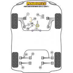 2 x Powerflex PFF5-1302G Front Arm Rear Bush Caster Offset for MINI BMW (No.2)