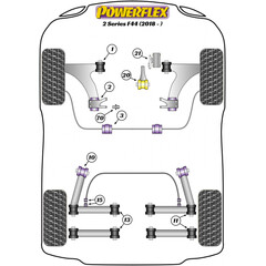 2 x Powerflex PFF5-1302G hintere PU Buchse Vorderachse Nachlaufkorrektur fr BMW MINI (Nr.2)