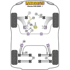 2 x Powerflex PFF5-1302G hintere PU Buchse Vorderachse Nachlaufkorrektur fr BMW MINI (Nr.2)