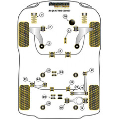 Powerflex PFR85-523BLK PU Buchse Differentiallager Vorne fr Audi Skoda VW (Nr.24)