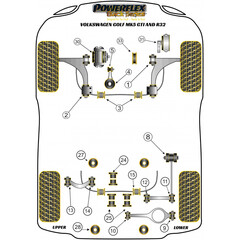 Powerflex PFR85-523BLK PU Buchse Differentiallager Vorne fr Audi Skoda VW (Nr.24)