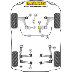 Powerflex PFF88-1130 PU Buchse Motorlagereinsatz Unten fr Ford Volvo Land Rover