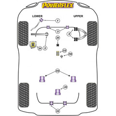 2 x Powerflex PFR5-6013-16 PU Stabilisatorlager Hinterachse 16mm fr BMW F10 F11 F07 F12 F13 F01 F02 F04