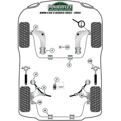 4x Powerflex PFR5-306GH PU Buchsen Schrglenker Hinterachse exzentrisch verstellbar fr BMW e21 e30 e36 compact