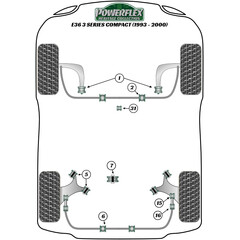 4x Powerflex PFR5-306GH PU Buchsen Schrglenker Hinterachse exzentrisch verstellbar fr BMW e21 e30 e36 compact