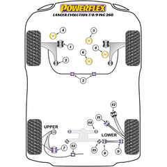 2x Powerflex PFF44-202G PU Buchse Querlenker Vorderachse Hinten Einstellbar fr Mitsubishi Lancer EVO (Nr.2)