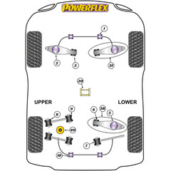 2 x Powerflex PFF57-501-25 PU Lager Stabilisator Vorderachse fr Porsche