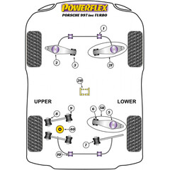 1 x Powerflex PFR57-533 PU Getriebe Lager Einsatz fr Porsche 997 inc. Turbo