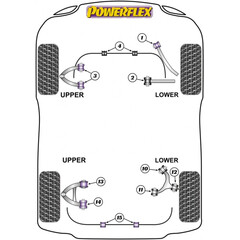 2 x Powerflex PFR27-615-23 PU Buchse Stabilisatorlager Hinterachse 23mm fr Jaguar (Nr.15)