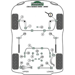 2 x Powerflex PFF5-310-24H front anti roll bar mounting 24mm BMW e36 e34 e32 Z3 (No.2)