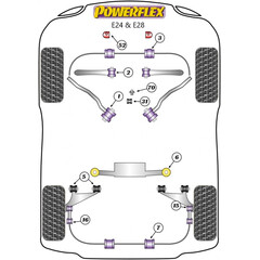 2 x Powerflex PFR5-504-18H PU Stabilager 18mm BMW e36 e46 e34 e32