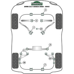 4 x Powerflex PFR5-606H PU Buchsen Achsschwingen fr BMW e28 e24 e34 e32 (Nr.5)