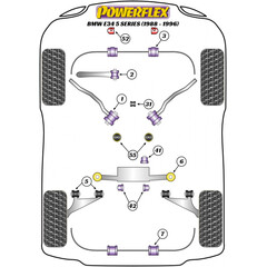 2x Powerflex PFF5-4655 PU Getriebelager fr diverse BMW auer xDrive (Nr.55)