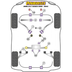 2x Powerflex PFF5-4655 PU Getriebelager fr diverse BMW auer xDrive (Nr.55)