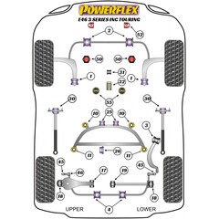 2x Powerflex PFF5-4655 PU Transmission Mounting Bush (Fast Road) for BMW not for xDrive  (No.55)