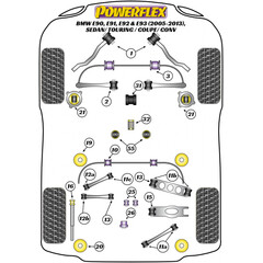 2x Powerflex PFF5-4655 PU Transmission Mounting Bush (Fast Road) for BMW not for xDrive  (No.55)
