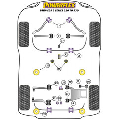 2x Powerflex PFF5-4655 PU Transmission Mounting Bush (Fast Road) for BMW not for xDrive  (No.55)