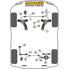 2 x Powerflex PFF26-103-23.2 PU Stabilisatorlager 23,2mm fr Hyundai Kia