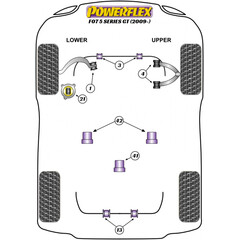 2x Powerflex PFR5-6013-15 PU Buchse Stabilisator Hinterachse 15mm fr BMW (Nr.13)