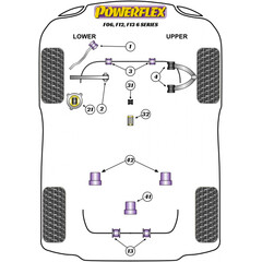 2x Powerflex PFR5-6013-15 PU Buchse Stabilisator Hinterachse 15mm fr BMW (Nr.13)