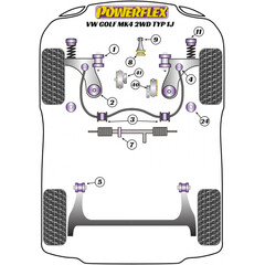 Powerflex PFF85-440 PU Buchse Einsatz Motorlager Oben Rechts fr VAG (Nr.40)