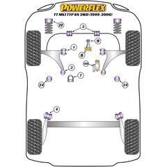 Powerflex PFF85-440 PU Buchse Einsatz Motorlager Oben Rechts fr VAG (Nr.40)