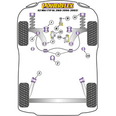 Powerflex PFF85-440 PU Upper Engine Mount Insert for VAG (No.40)