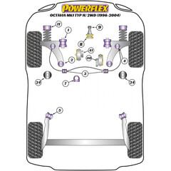 Powerflex PFF85-441 PU Buchse Einsatz Getriebelager Oben fr VAG (Nr.41)