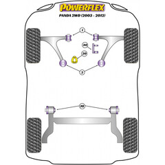 Powerflex PFF16-530 PU Buchse Drehmomentsttze Motorlager fr Fiat Ford  (Nr.20)