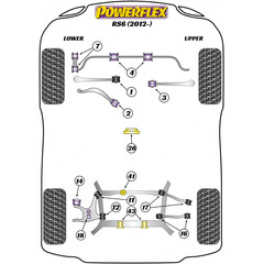 Powerflex PFF3-726R PU Buchse Getriebelagereinsatz Unten fr Audi A6 A7 Q7 Touareg Cayenne Diesel (Nr.26)