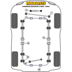 4 x Powerflex PFF32-608 PU front radius arm front bush for Land Rover Discovery 2 (1999-2004)