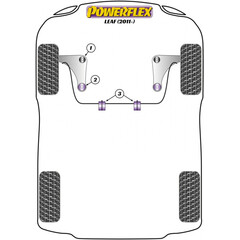 2x Powerflex PFF46-802 PU Hintere Buchse Vorderachse fr Nissan (Nr.2)