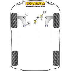 2x Powerflex PFF46-802 PU Hintere Buchse Vorderachse fr Nissan (Nr.2)