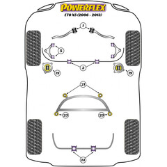 4 x Powerflex PFF5-1405G PU Buchsen mit Sturzverstellung fr Querlenker Vorderachse oben fr BMW X5 E70 F15 X6 E71 F16 (Nr.5)