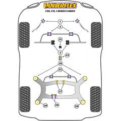 2x Powerflex PFF5-4102 PU Buchse Querlenker Vorderachse Hinten fr BMW xDrive (Nr.2)