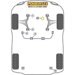 2 x Powerflex PFR30-311 PU Stabilisatorlager Hinten fr Lancia