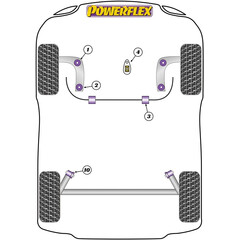 2 x Powerflex PFF50-503-20 PU Stabilisatorlager 20mm fr Citroen Peugeot