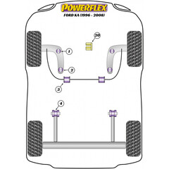 1 x Powerflex PFF19-620 PU Getriebelagereinsatz fr Ford Ka