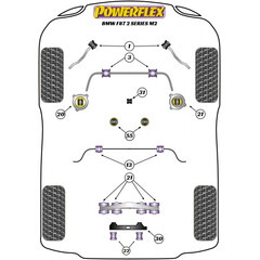2x Powerflex PFF5-4001 PU Buchse Querlenker Vorderachse Vorne fr BMW M2 M3 M4 (Nr.1)