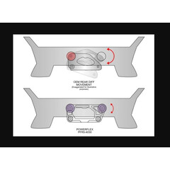 Powerflex PFR5-4030 Dual-Mount Rear Differential Bracket for BMW M2 M3 M4 (No.30)