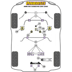 Powerflex PFR5-4030 Hintere Verstrkungsplatte Differentialhalter fr BMW M2 M3 M4 (Nr.30)