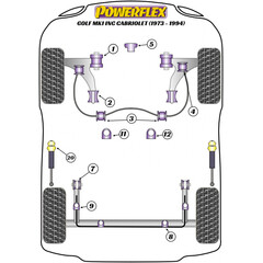 2x Powerflex PFF85-215-16 PU Front Anti Roll Bar Outer Mount 16mm for VW Golf I Jetta I Scirocco I II (No.4)