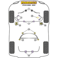 2 Paar Powerflex PFF5-1430 PU Sttzscheiben fr Sttzlager Stodmpfer vorne fr BMW e70 e71