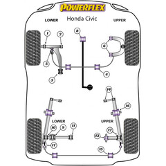 2 x Powerflex PFF42-601 PU Querlenker Buchse vorne auen  fr Honda MG Rover