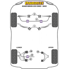 2 x Powerflex PFF42-601 PU Querlenker Buchse vorne auen  fr Honda MG Rover