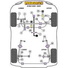 2 x Powerflex PFF42-601 PU Querlenker Buchse vorne auen  fr Honda MG Rover