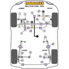 2 x Powerflex PFF42-602 PU Querlenkerbuchse vorne innen fr Honda MG Rover