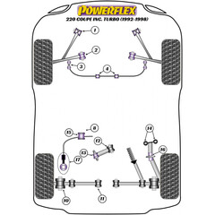 2 x Powerflex PFR42-610 PU Querlenker Buchse hinten fr Honda MG Rover