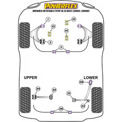 2 x Powerflex PFF25-302G PU Querlenker Buchse Sturz Einstellbar fr Honda Civic